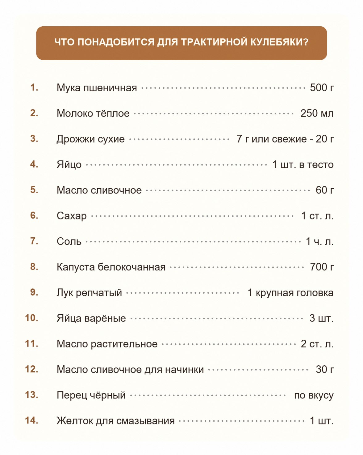 Ингредиенты